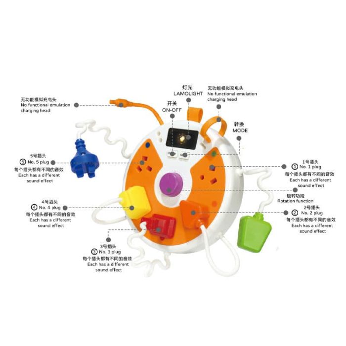 Multi Function Busy Board Toy Multi Function Busy Board Toy